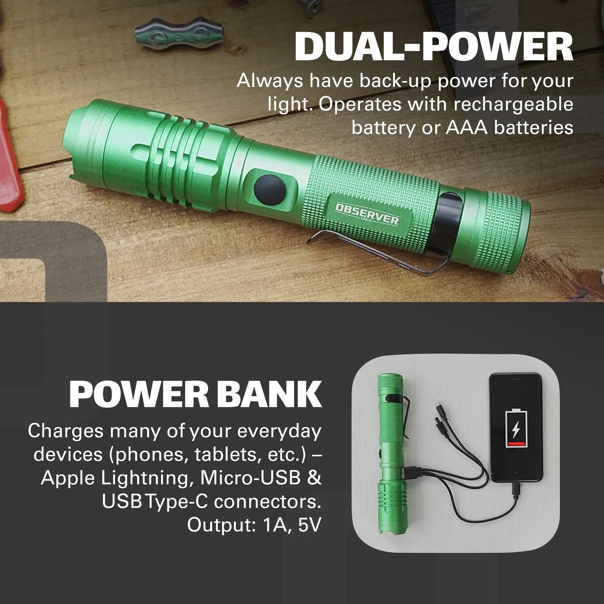 1200 Lumen Tactical LED Rechargeable Flashlight with Power Bank & Dual Power