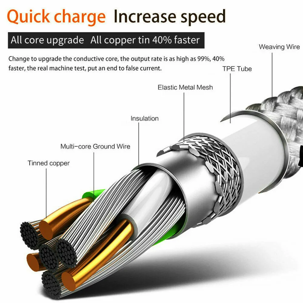 1M Rose Gold Fast Charging Lightning Data Sync Charger Cable Cord For iPhone