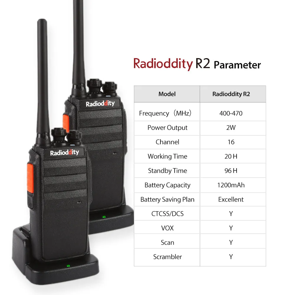 2 pcs x Radioddity R2 Two Way Radio [DISCONTINUED]