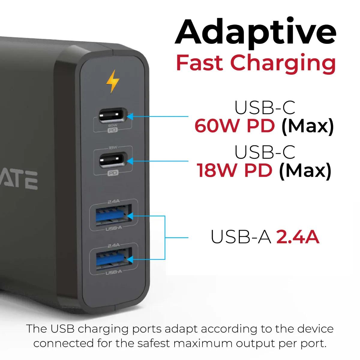 75W High Output Charging Station with 60W Power Delivery