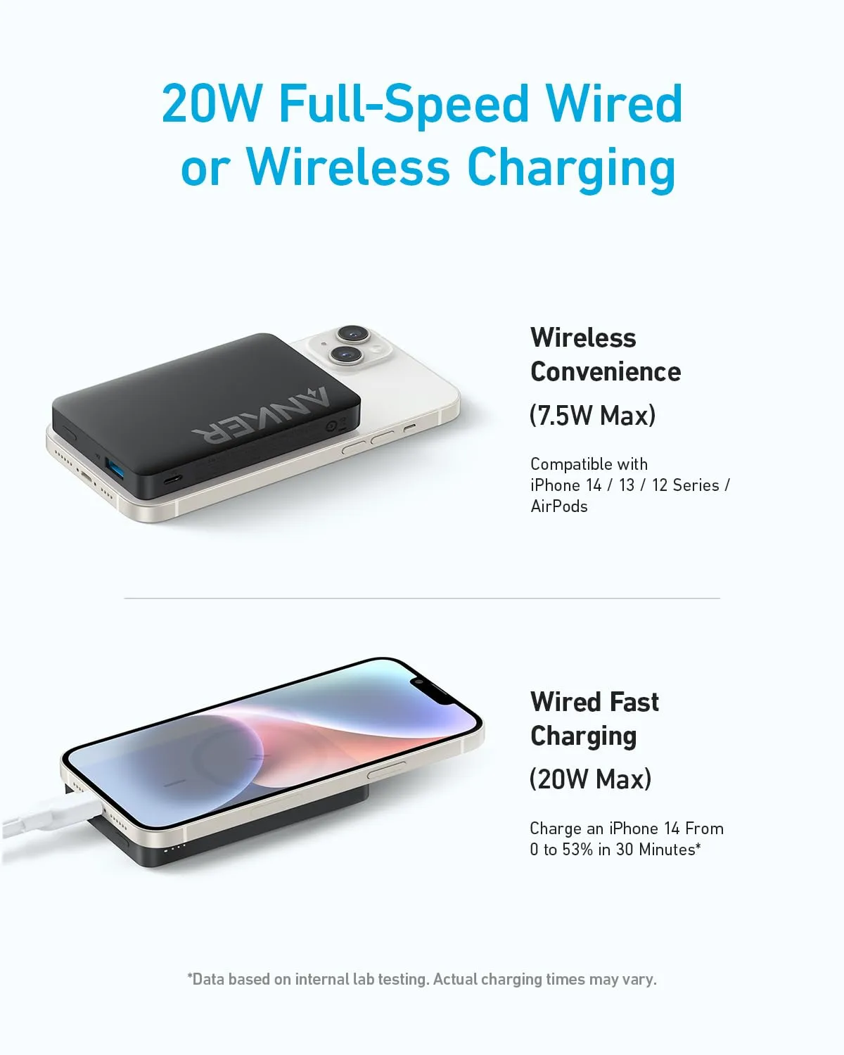 Anker <b>334</b> MagGo Battery (PowerCore 10K) | Customizable