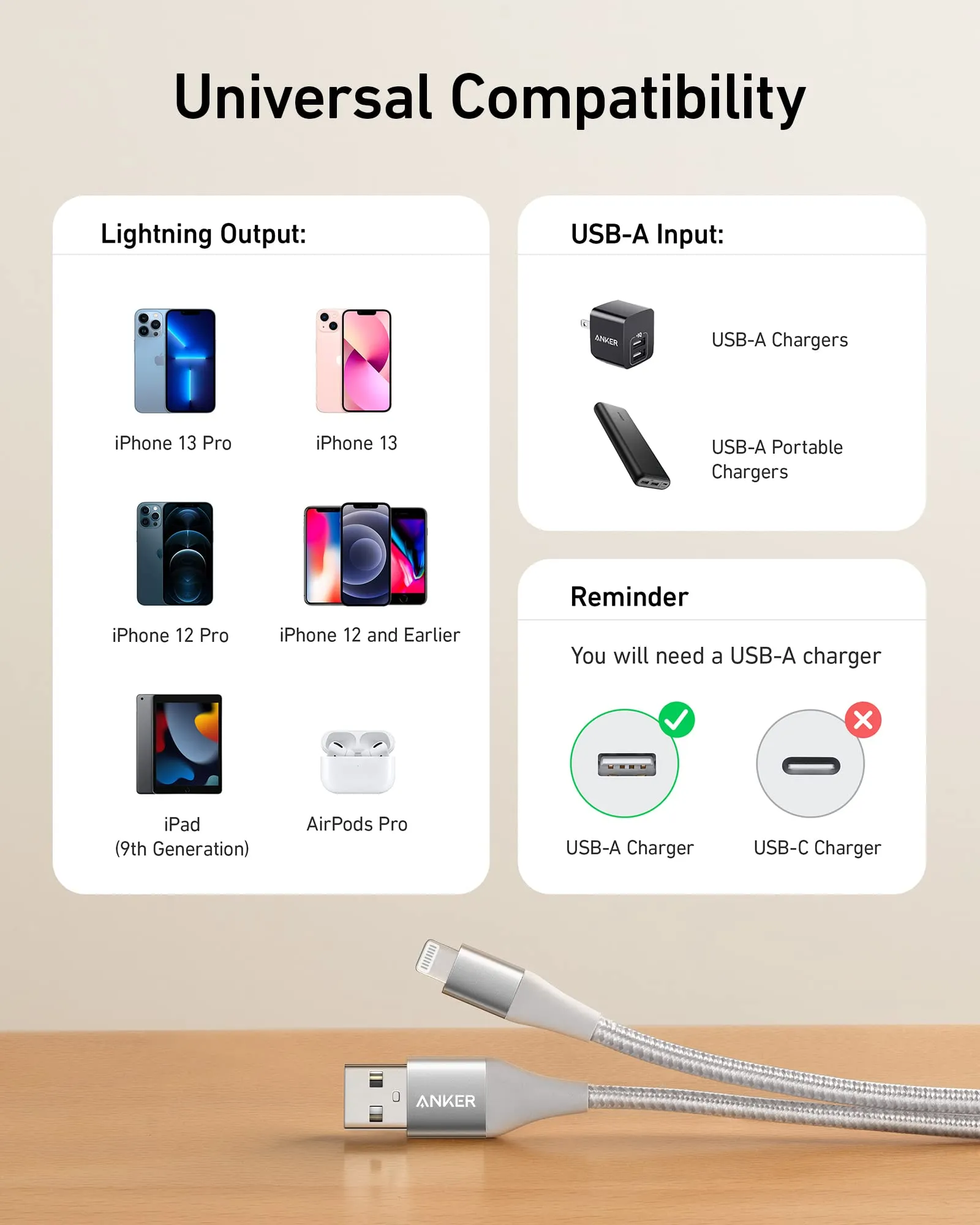 Anker Powerline  II, USB A to Lightning Cable,MFi Certified for Flawless Compatibility with iPhone 11 Series SE/Xs/XR, and More(10FT,Silver)