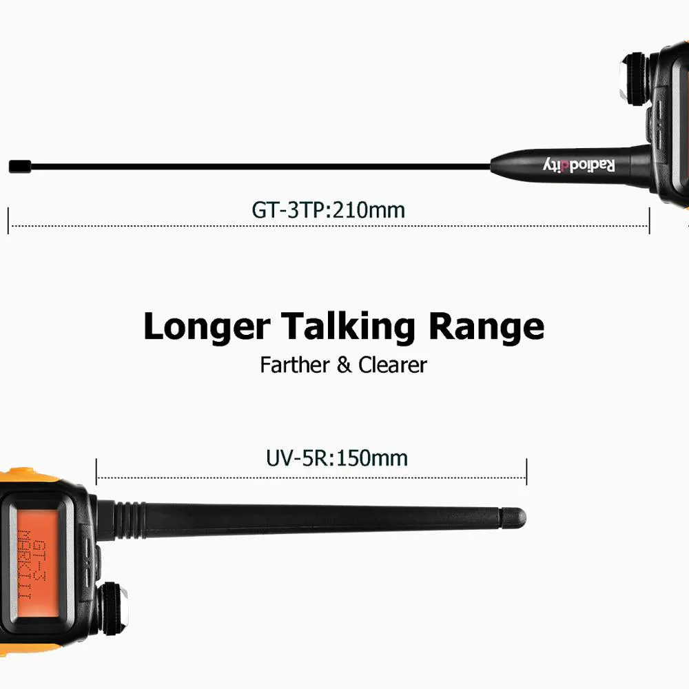 Baofeng GT-3 Mark II [2 Pack   2 Speaker   Cable] | Dual Band | 5W | Better Antenna