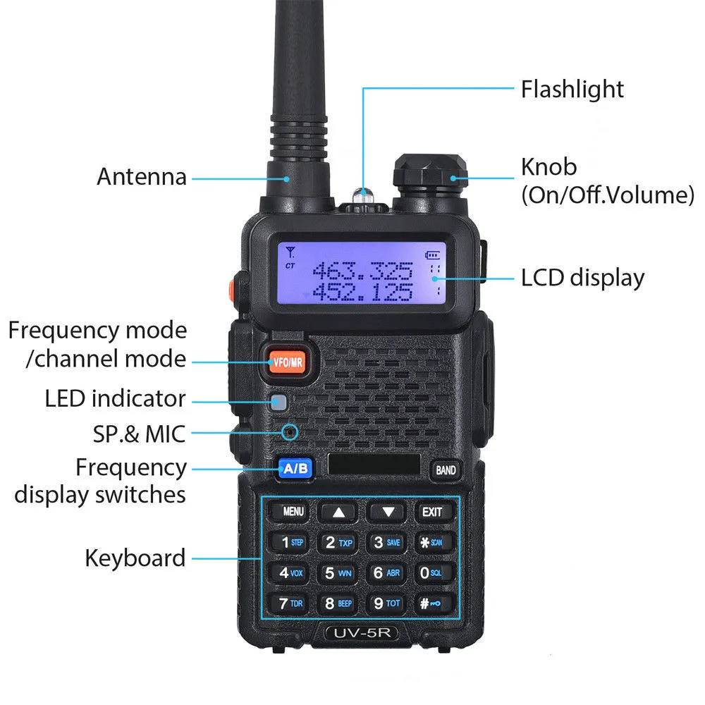 Baofeng UV-5R [5 Pack] | Dual Band | 4/1W | 128CH | Flashlight | VOX | Alert