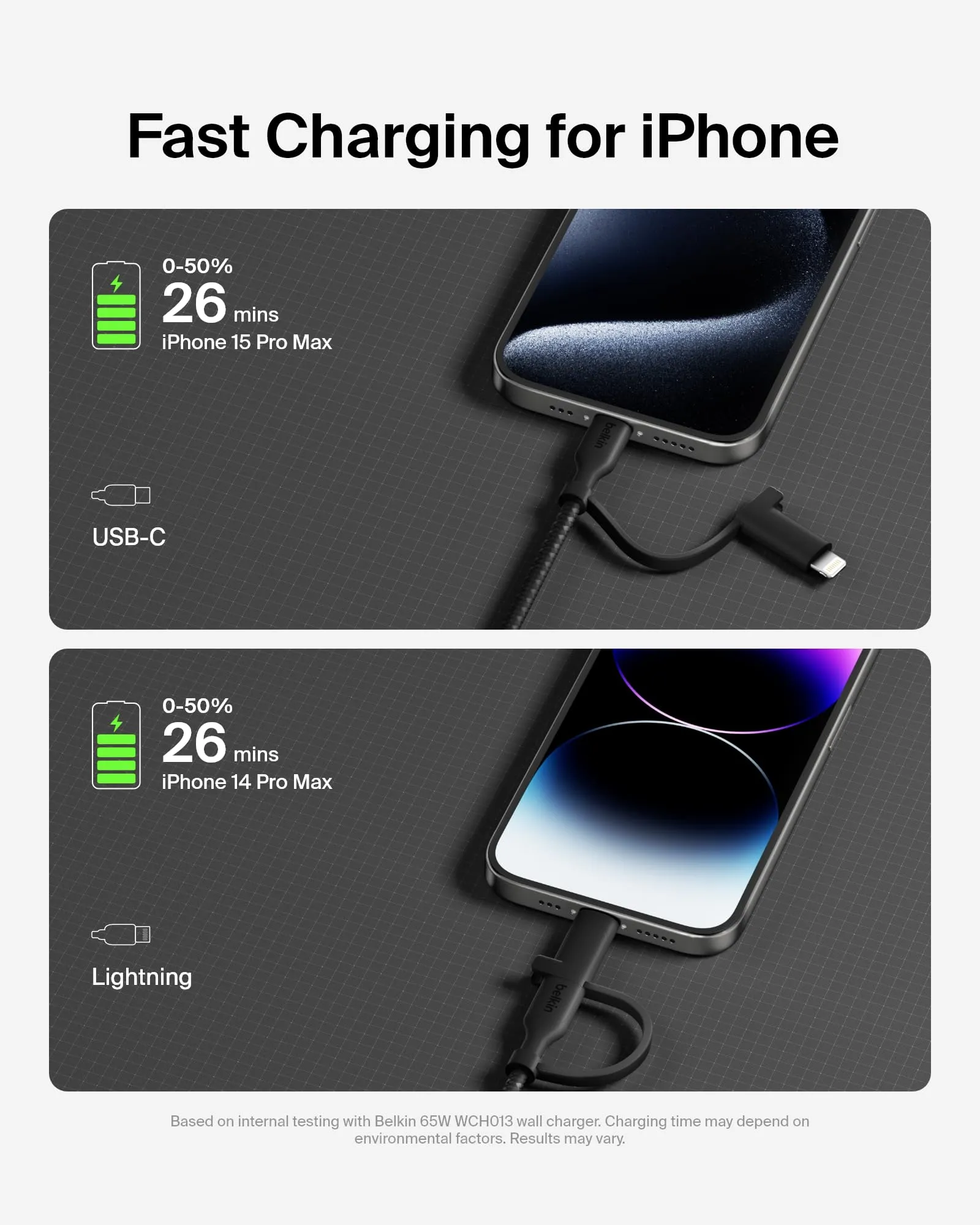 Belkin BoostCharge 2-in-1 USB-C Charging Cable w/USB-C & Lightning Connector - Braided Fast-Charging Cable, Multi-Charging Combo Cord for Apple iPhone, iPad, Samsung, MacBook, & More - Black