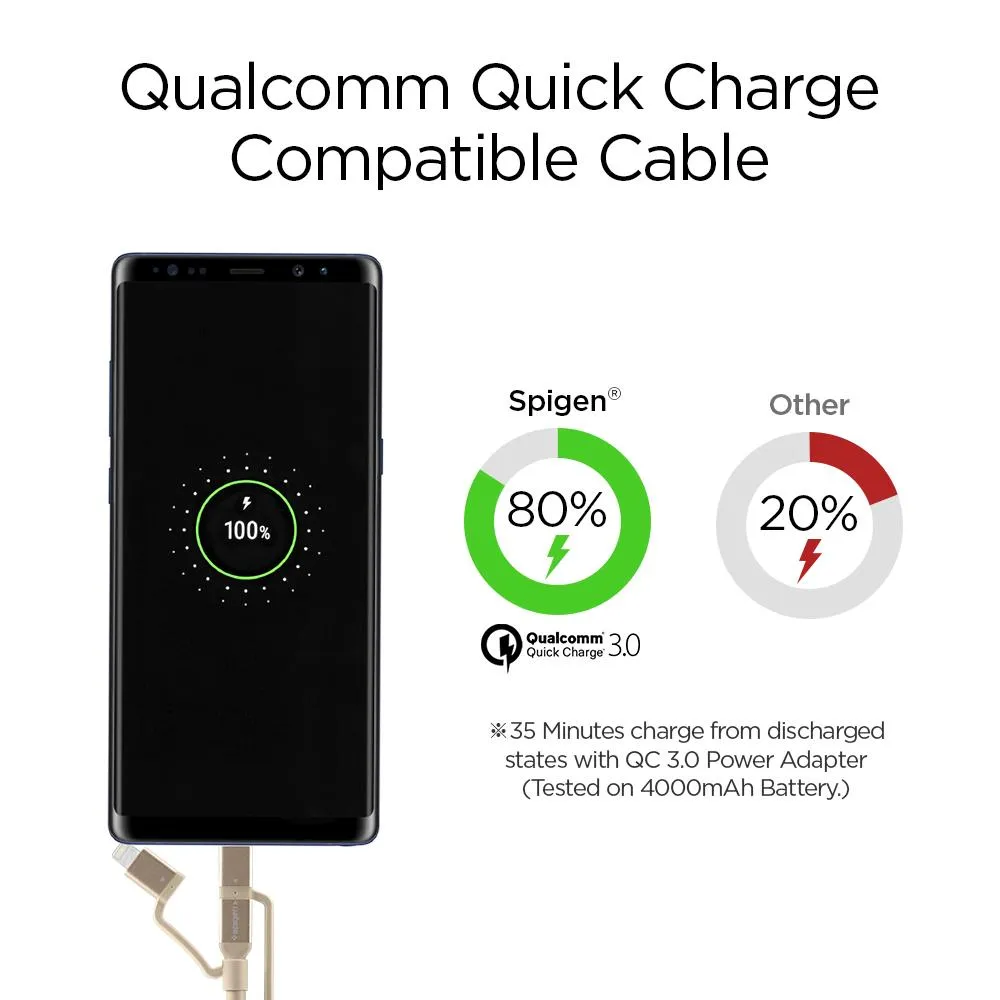 DuraSync 3-in-1 Charger Cable