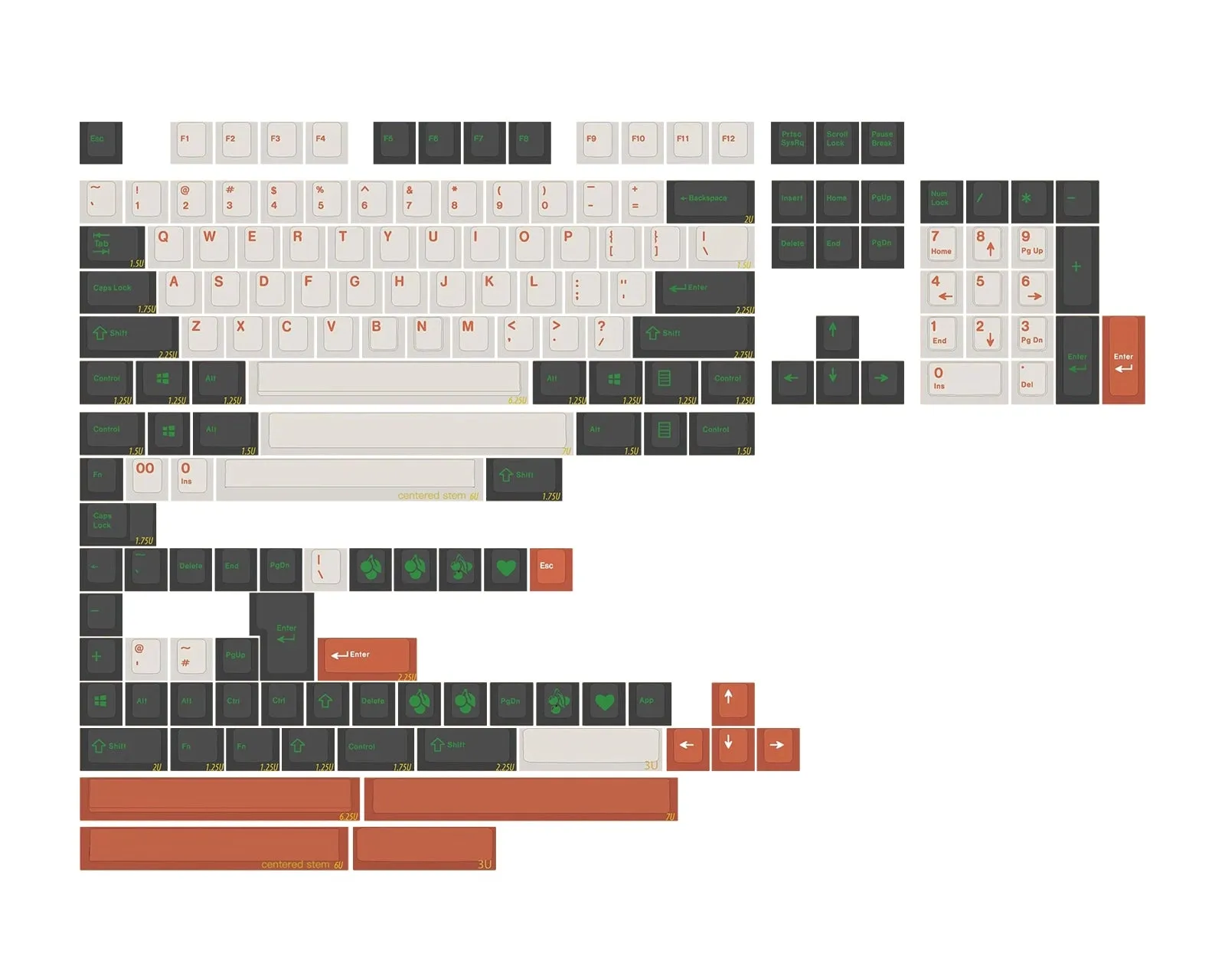 ePBT Black & Orange Keyset