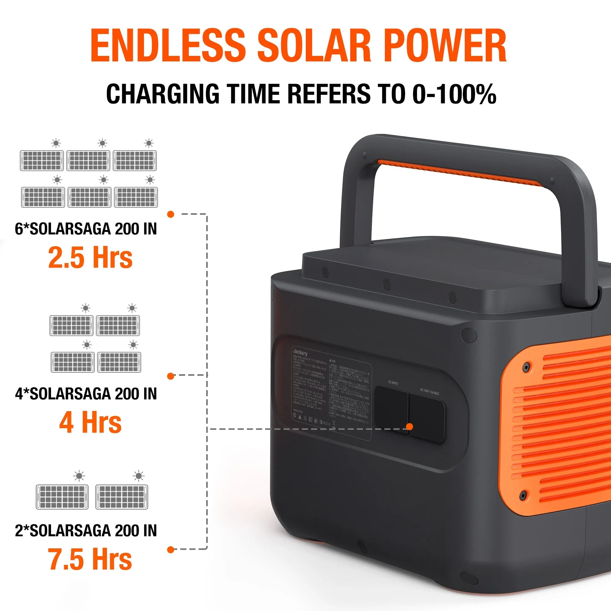 Explorer 2000 Pro Portable Power Station