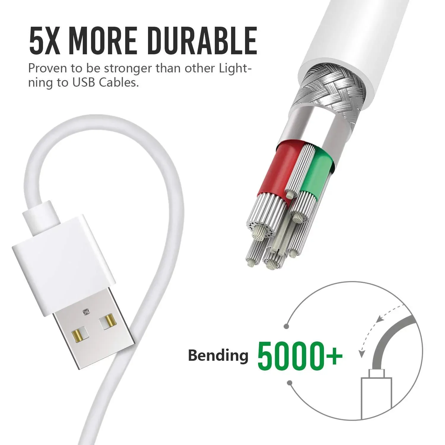 iPhone Charger Lightning Cable Set, Infinite Power, 2 Pack 3FT USB Cable, Compatible with Apple iPhone Xs,Xs Max,XR,X,8,8 Plus,7,7 Plus,6S,6S Plus,iPad Air,Mini/iPod Touch/Case,Charging & Syncing Cord