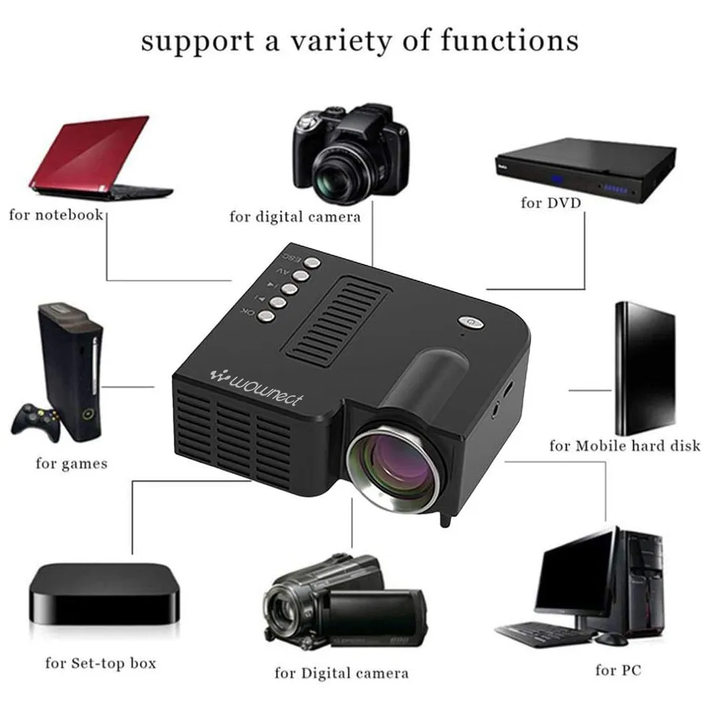 Kids Projector Basic UC28C Mini Portable LED Projector Home Cinema 48 Lumens 320 x 240 Native Resolution [Wireless Mobile Screening]