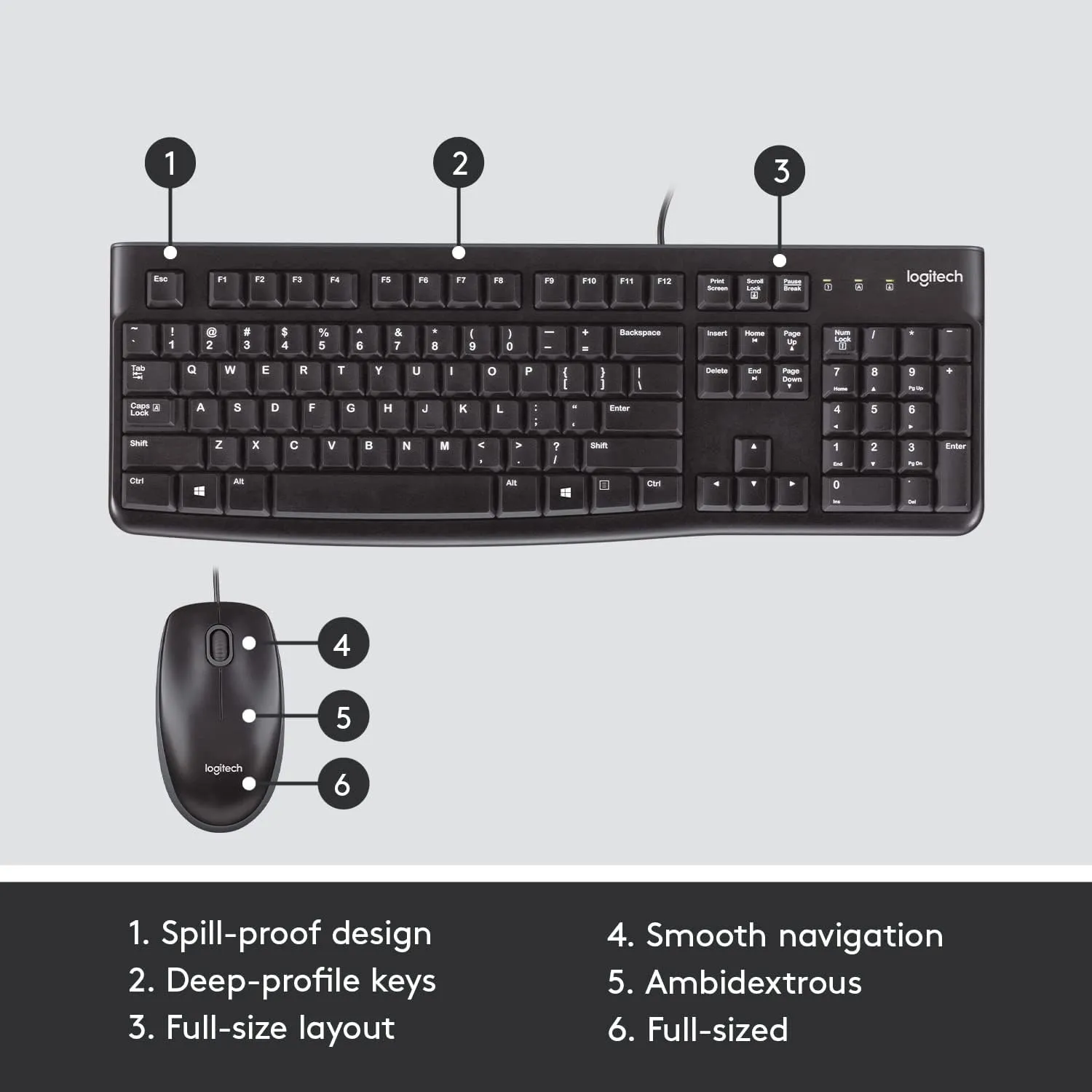 Logitech MK120 Keyboard and Mouse 有線鍵盤滑鼠組合 (中文版) 920-002588 原裝行貨