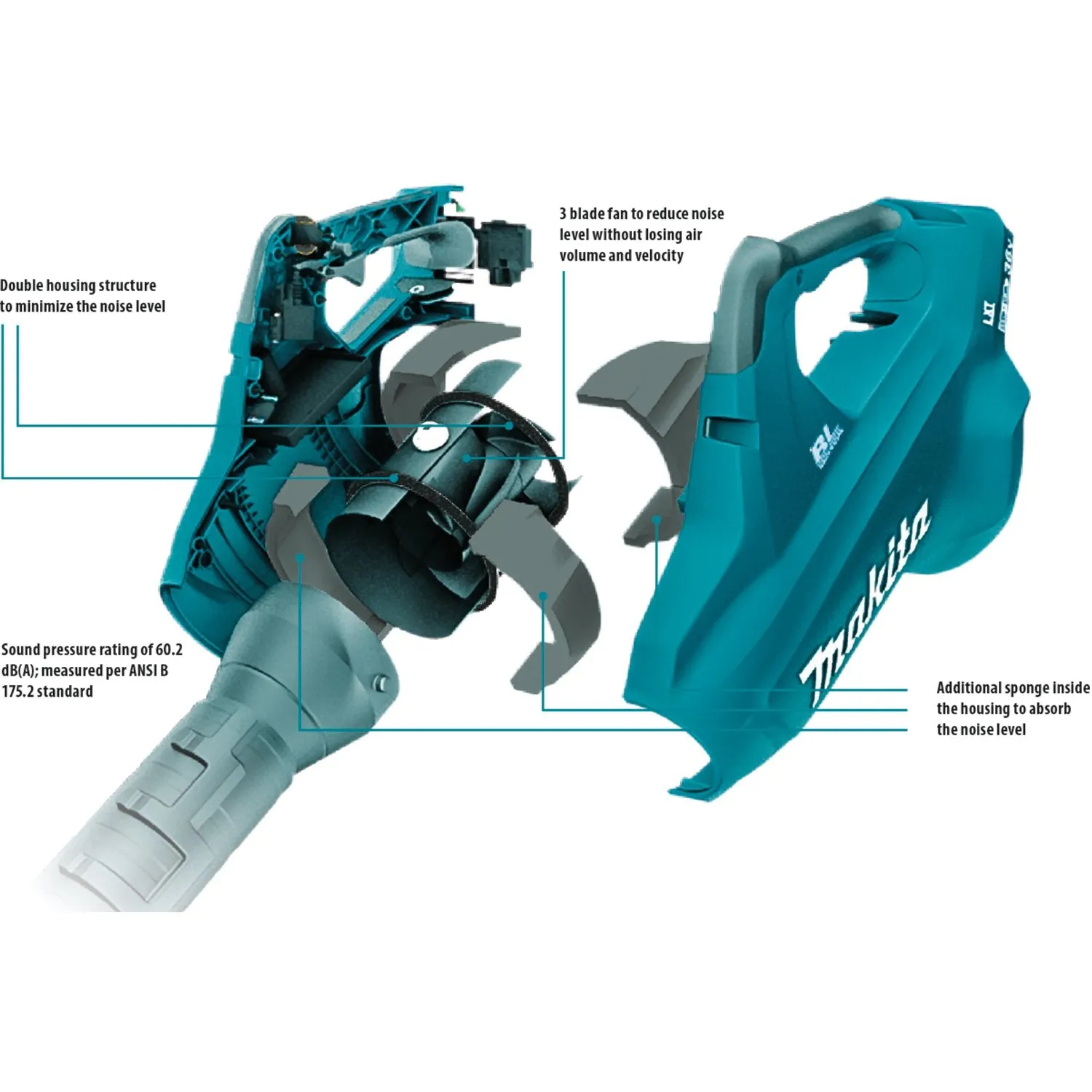 Makita (XBU02PT) 36V (18V X2) LXT® Brushless Blower Kit (5.0Ah)