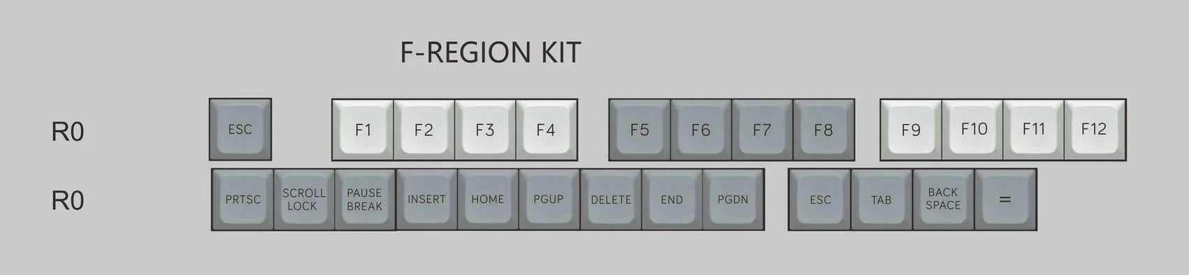 MDA Big Bone Keycap Set