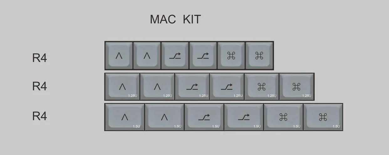 MDA Big Bone Keycap Set