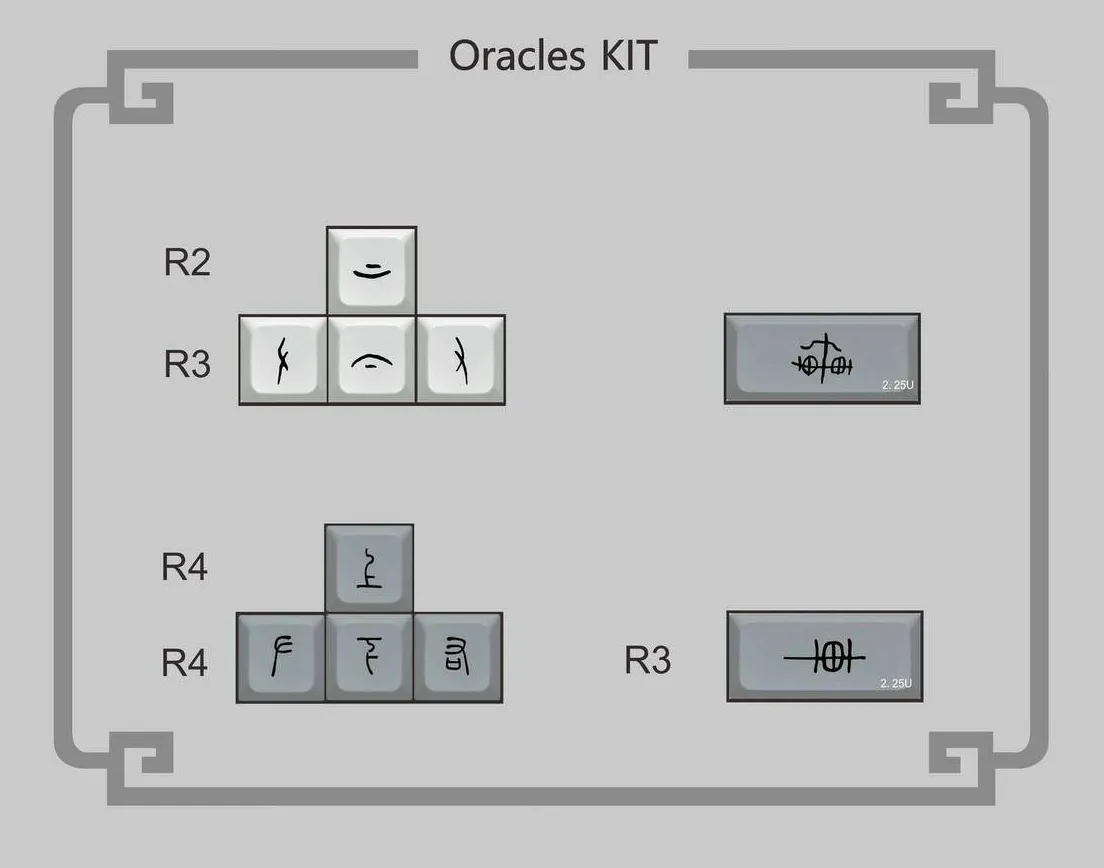 MDA Big Bone Keycap Set