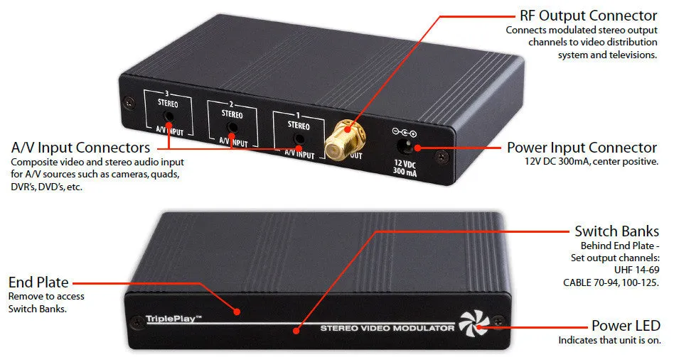 Net Media MM73S TriplePlay 3 Channel Digital Video Stereo Modulator