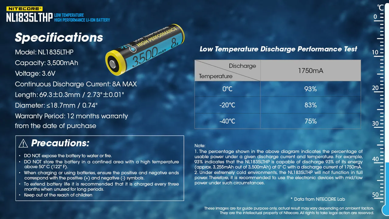 Nitecore NL1835LTHP -40F Cold-Weather Rechargeable 18650 Li-Ion Battery