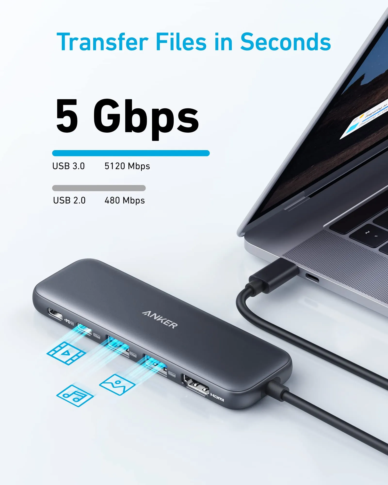 Refurbished Anker <b>332</b> USB-C Hub (5-in-1)