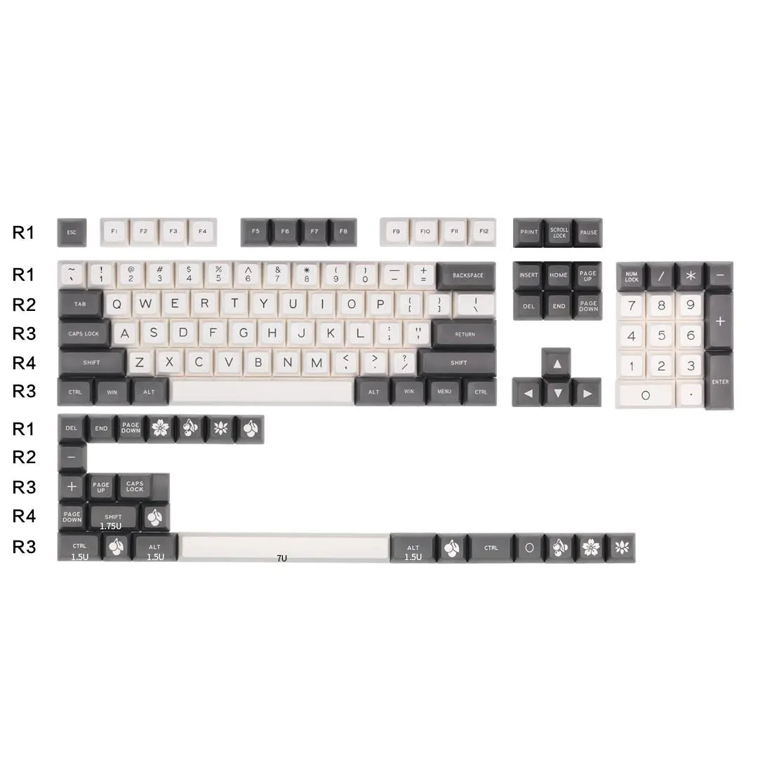 SA Foundation Keyset