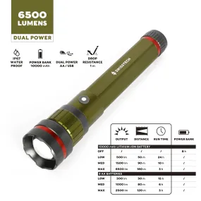 Swiss Tech 6500 Lumen LED Flashlight Rechargeable Dual Power AA/USB with Charging Bank, IP67 Waterproof, Drop Resistant