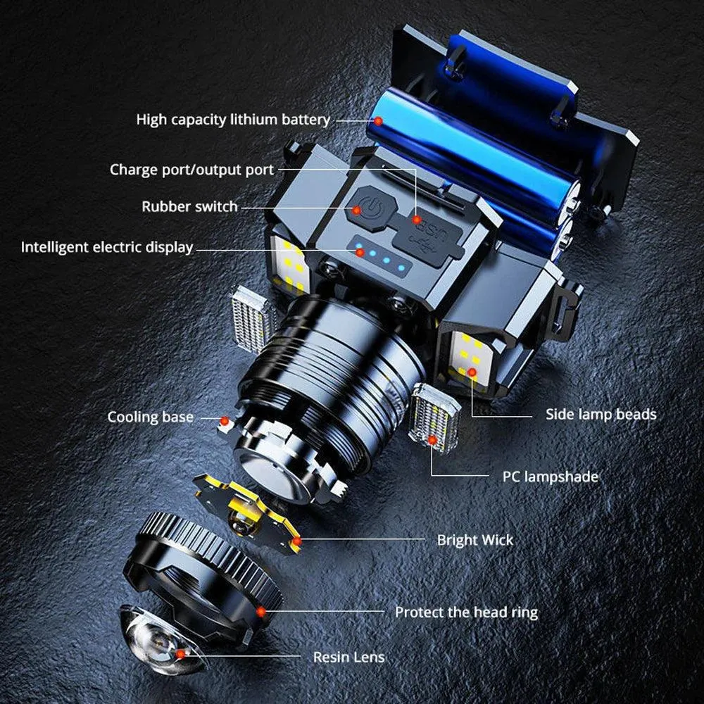 USB Rechargeable Headlamp 2000mah Super Bright Torch Light Induction LED Headlight Waterproof Camping Mobile Power Bank Flashing